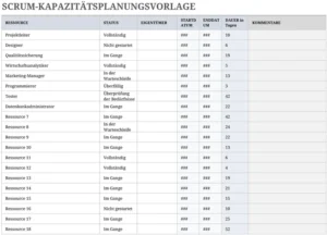 excel-vorlage-zur-scrum-kapazitaetsplanung
