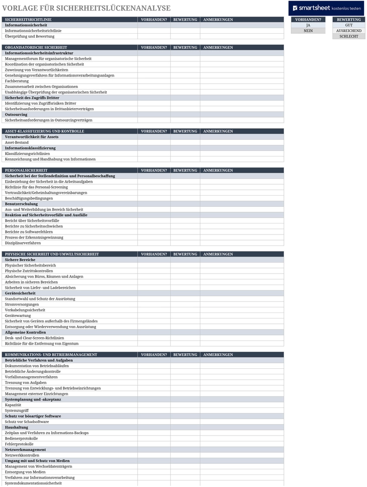 excel-vorlage-zur-sicherheitslueckenanalyse-fuer-unternehmen