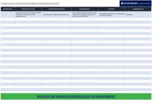 excel-vorlage-zur-softwarelueckenanalyse