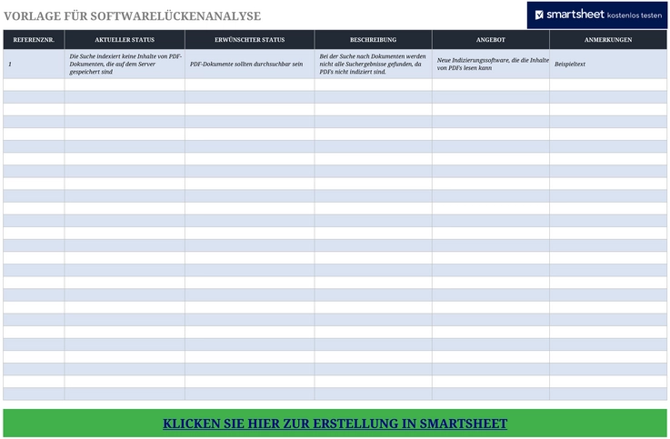 excel-vorlage-zur-softwarelueckenanalyse