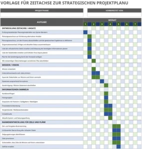 excel-vorlage-zur-strategischen-projektplanung
