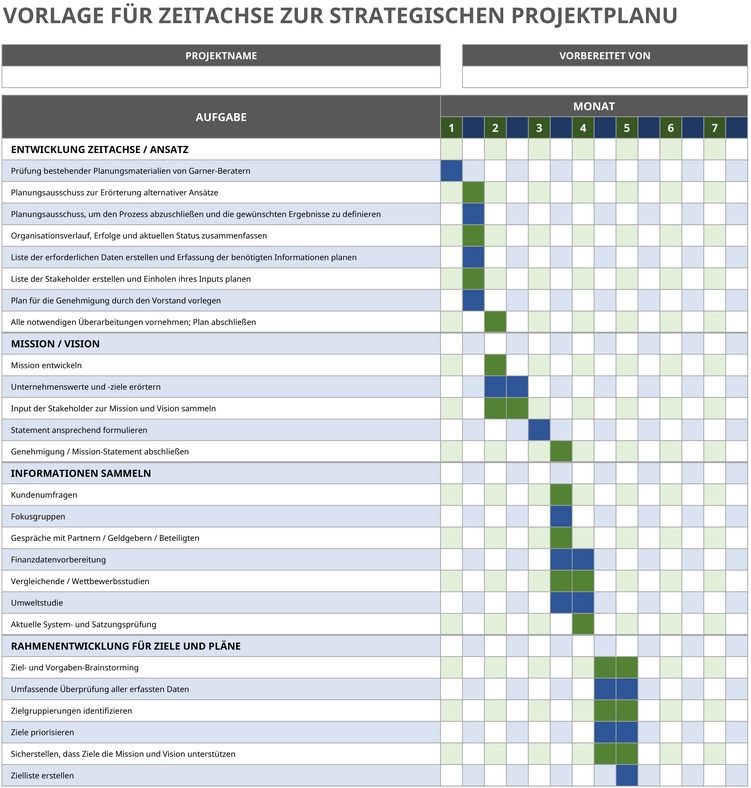 excel-vorlage-zur-strategischen-projektplanung