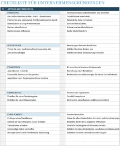 excel-vorlage-zur-unternehmensgruendung-und-planung