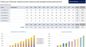 excel-vorlage-zur-verfolgung-digitaler-marketingkampagnen