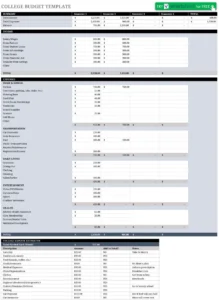excel-vorlage-zur-verwaltung-eines-college-budgets