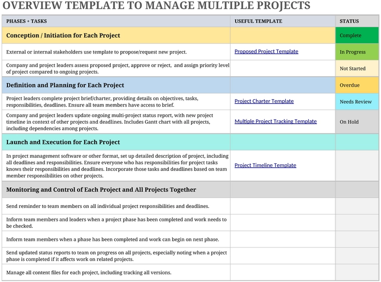 excel-vorlage-zur-verwaltung-mehrerer-projekte