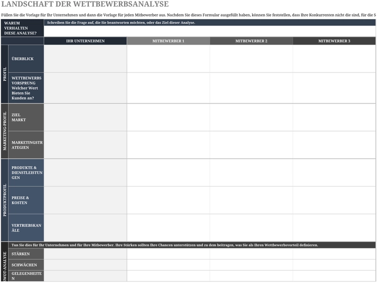 excel-vorlage-zur-wettbewerbsanalyse