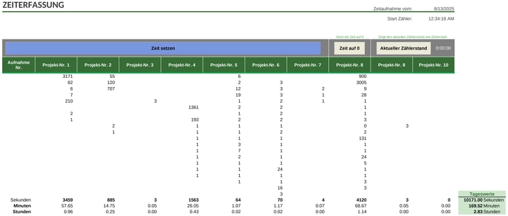 excel-vorlage-zur-zeiterfassung-fuer-projekte-und-aufgaben