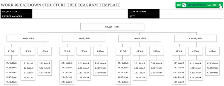 excel-work-breakdown-structure-tree-diagram-vorlage