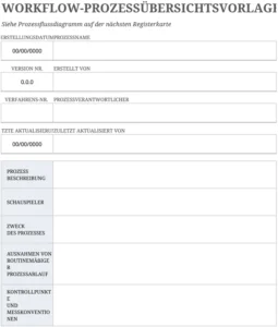 excel-workflow-prozessuebersicht-fuer-effektives-prozessmanagement