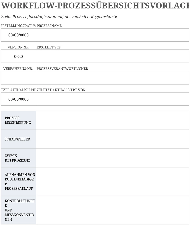 excel-workflow-prozessuebersicht-fuer-effektives-prozessmanagement