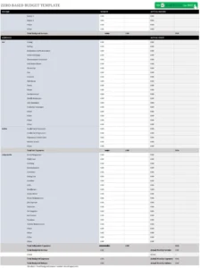 excel-zero-based-budget-vorlage-zur-finanzplanung