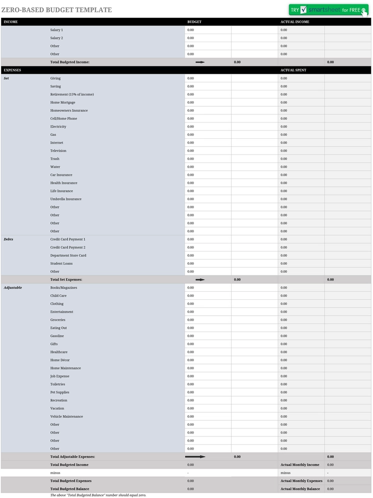 excel-zero-based-budget-vorlage-zur-finanzplanung