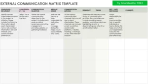 external-communication-matrix-fuer-effektive-kommunikation