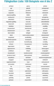 faehigkeiten-liste-ueberblick-pdf