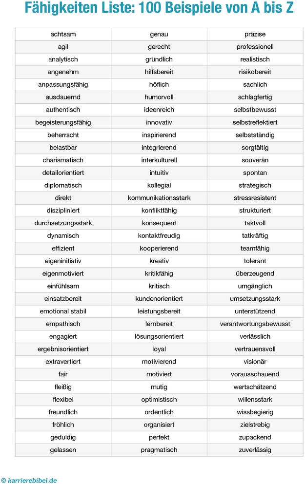 faehigkeiten-liste-ueberblick-pdf