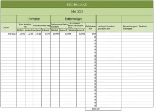 fahrtenbuch-organisation-und-dokumentation-von-fahrten