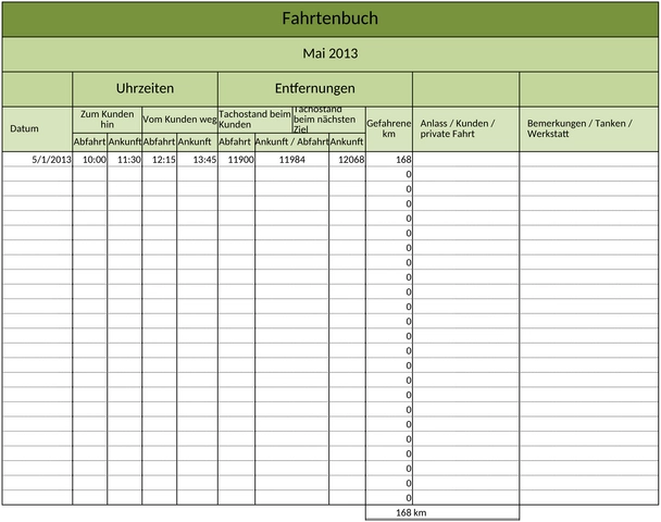fahrtenbuch-reiseplanung.png