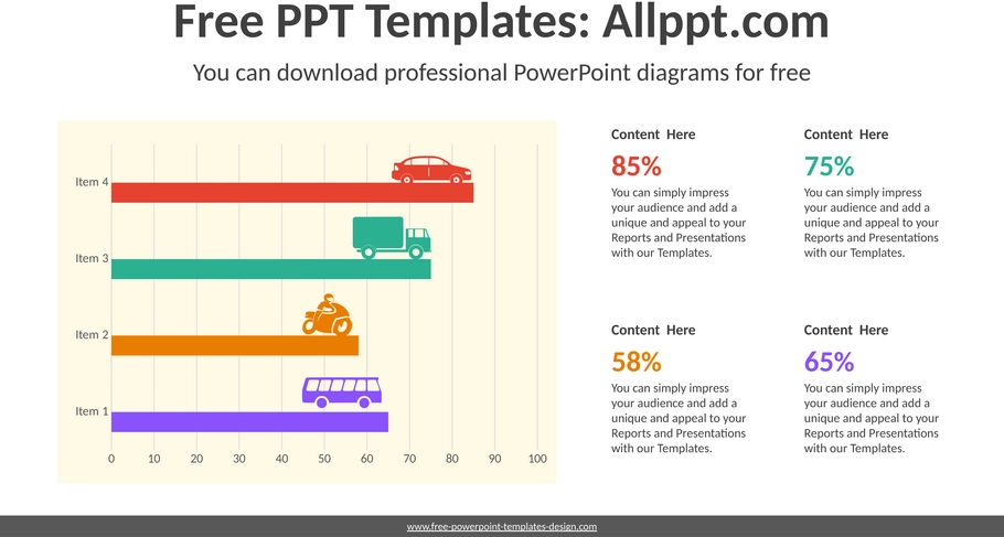 fahrzeug-icon-balkendiagramm-powerpoint-diagramm.png