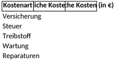 fahrzeugkostenberechnung.png