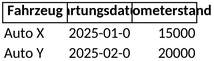 fahrzeugverwaltung-vorlage-fuhrparkmanagement-excel