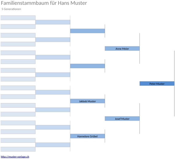 familien-stammbaum-vorlage.png