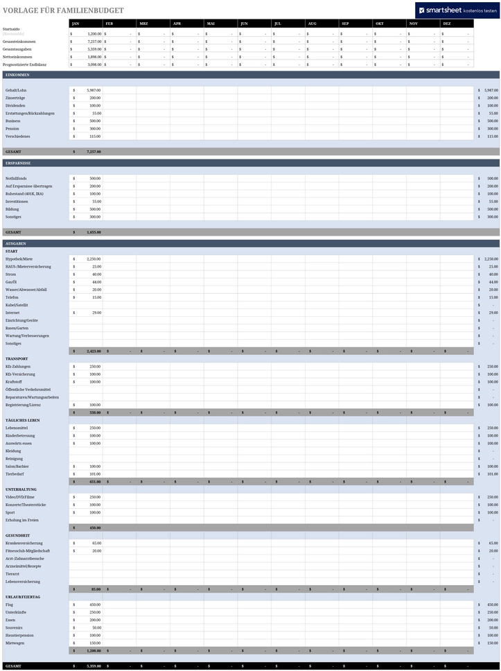 familienbudget-vorlage-zur-finanzplanung