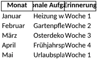 familienkalender-fuer-saisonale-aufgaben-und-erinnerungen