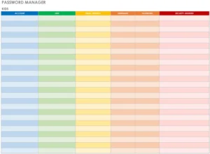 family-password-organizer-fuer-eine-sichere-passwortverwaltung