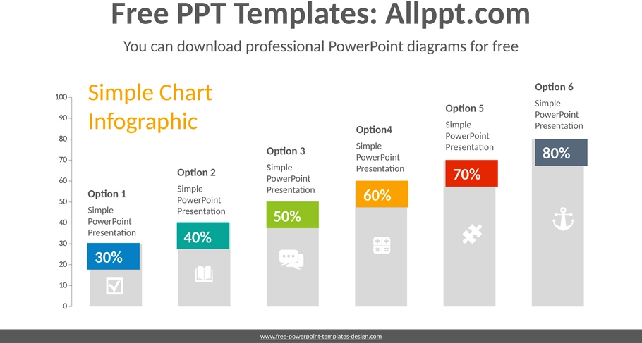 farbstreifen-balkendiagramm-powerpoint-vorlage.png