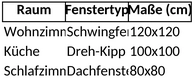 fensterliste-inventar.png