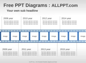 film-timeline-diagramm-vorlage-praesentieren