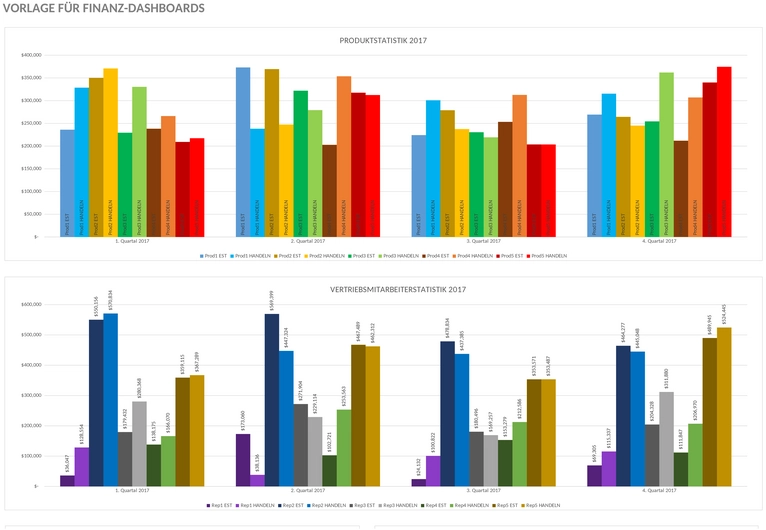 finanz-dashboard-excel.png