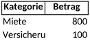 finanzabrechnung.png