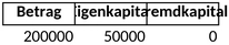 finanzierungsrechner-und-finanzplanung-mit-excel