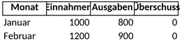 finanzplanung.png