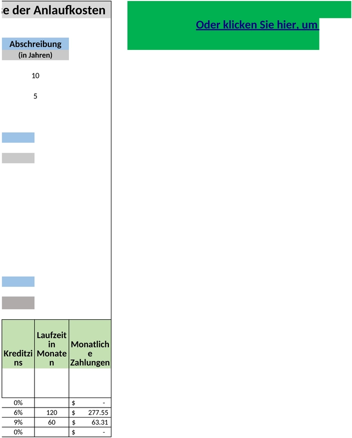 finanzprognosen-vorlage.png