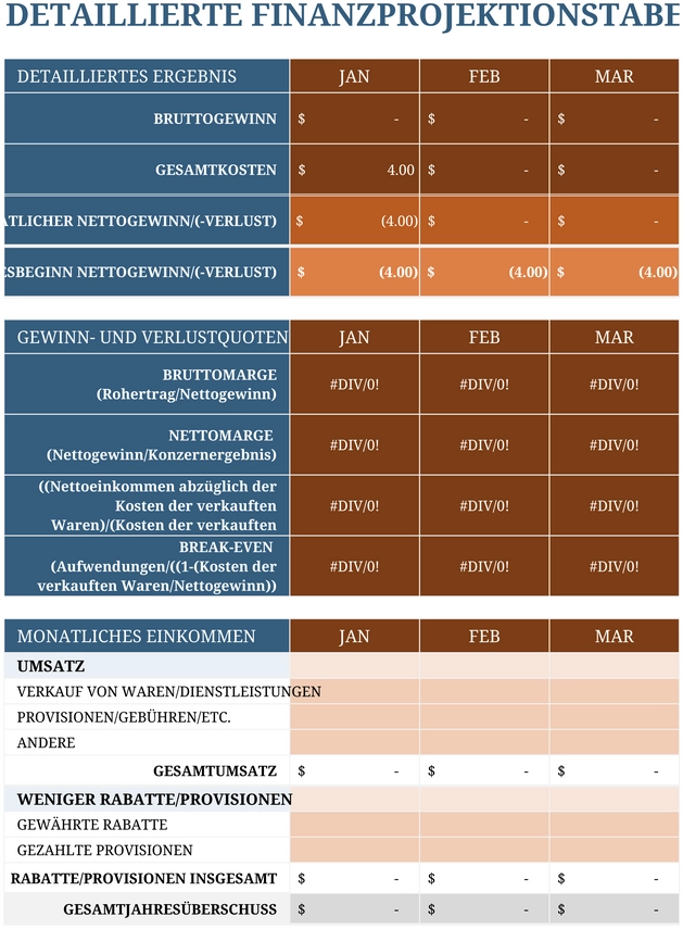 finanzprojektion-vorlage-detailiert
