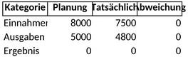 finanzuebersicht-monatlich.png