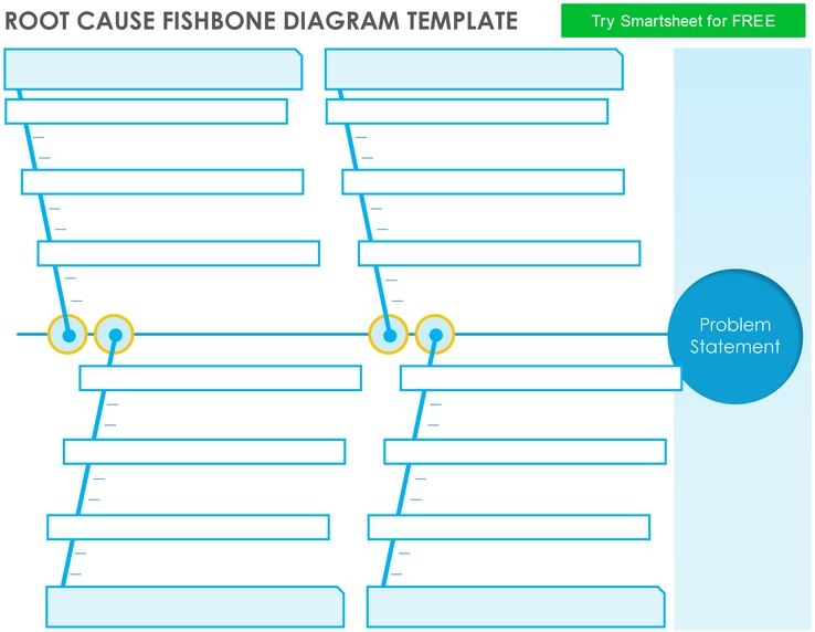 fischgraeten-diagramm-vorlage.png