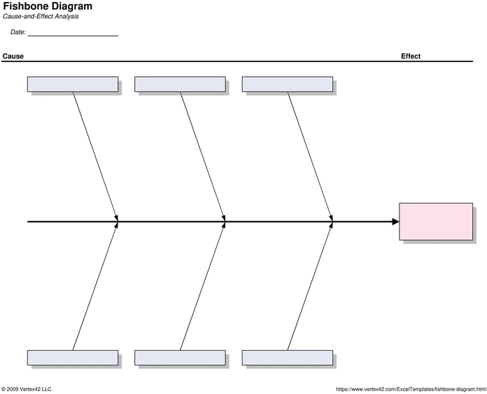 fischgraetendiagramm.png