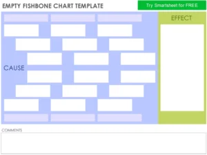 fishbone-diagramm-vorlage-zur-ursachenanalyse