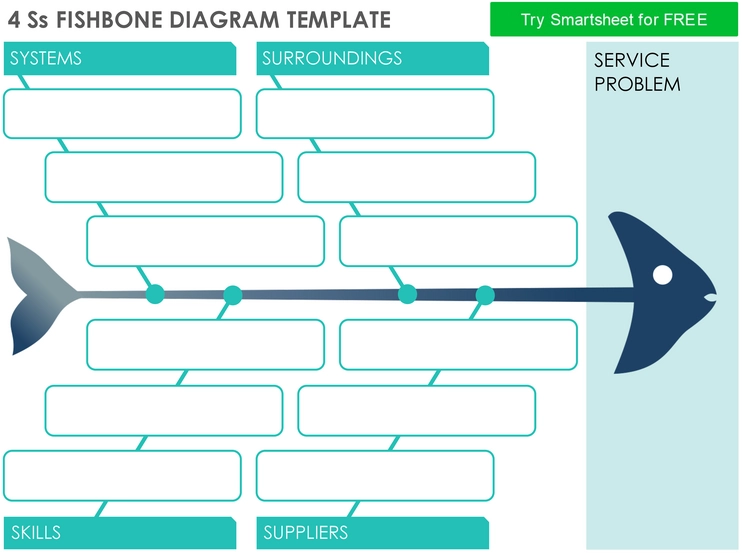 fishbone-diagramm-vorlage.png