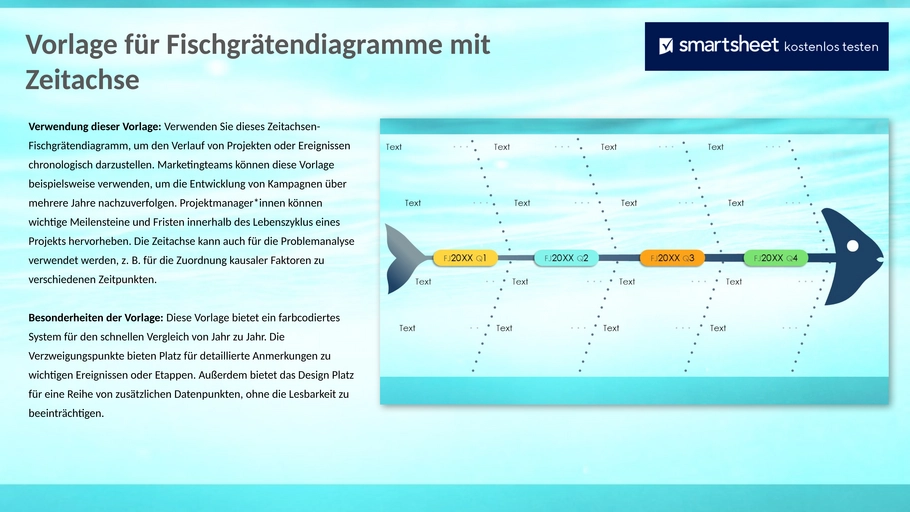 fishbone-diagramm-zeitleiste-vorlage.png