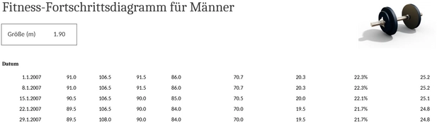 fitness-fortschrittsdiagramm-excel-vorlage-fuer-maenner