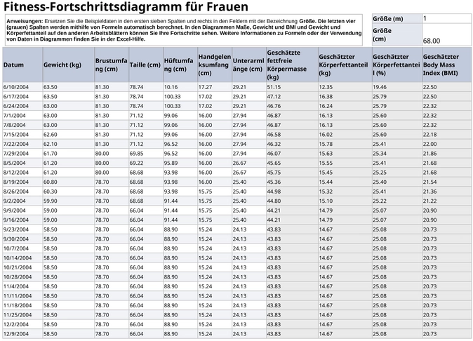 fitness-fortschrittsdiagramm-fuer-frauen-als-excel-vorlage