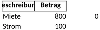 fixkosten-uebersicht-monatliche-ausgaben-planen