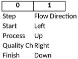 flussdiagramm-visualisierung.png