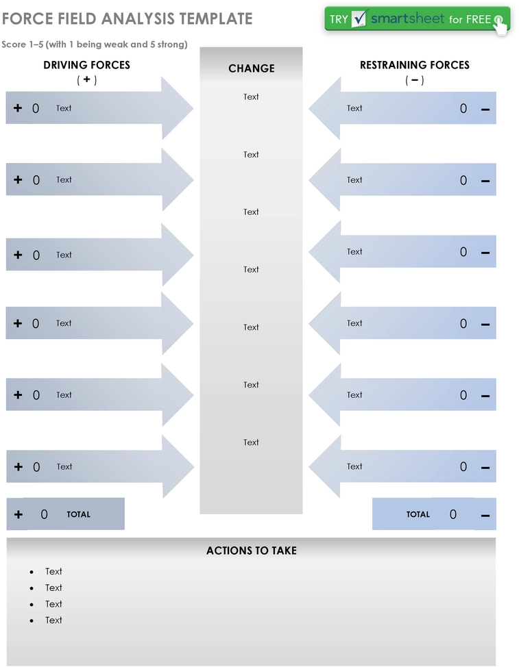force-field-analysis-vorlage-fuer-veraenderungen