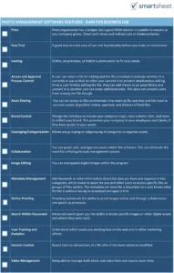 foto-management-software-funktionen-und-anwendungen